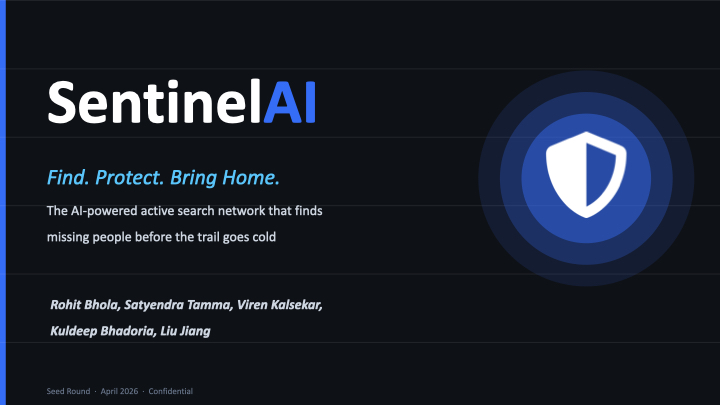 SentinelAI